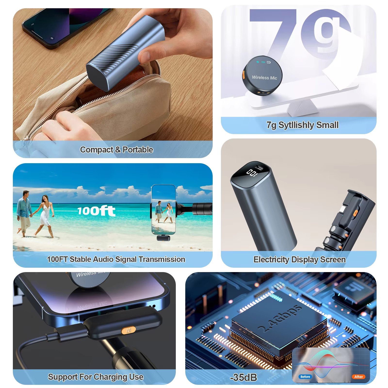 Wireless Lavalier Microphone F - Magnetic Lavalier Microphone Clip On 评论和价格