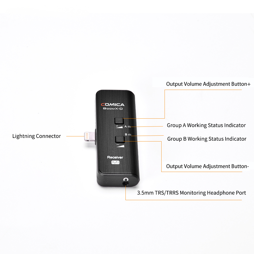 Comica BoomX D MI1/2 2.4G Digi - Wireless Mic For Smartphone Video Recording 评论和价格
