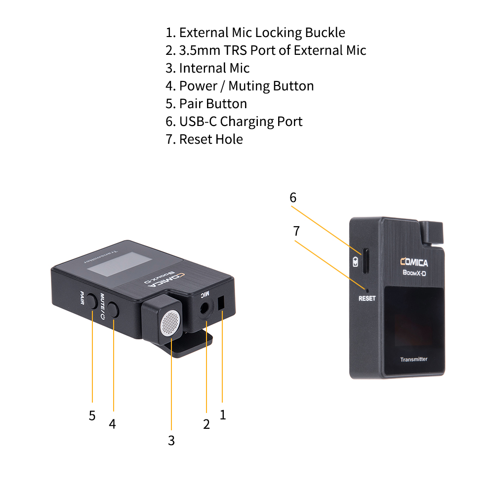 Comica BoomX D MI1/2 2.4G Digi - Wireless Mic For Smartphone Video Recording 评论和价格