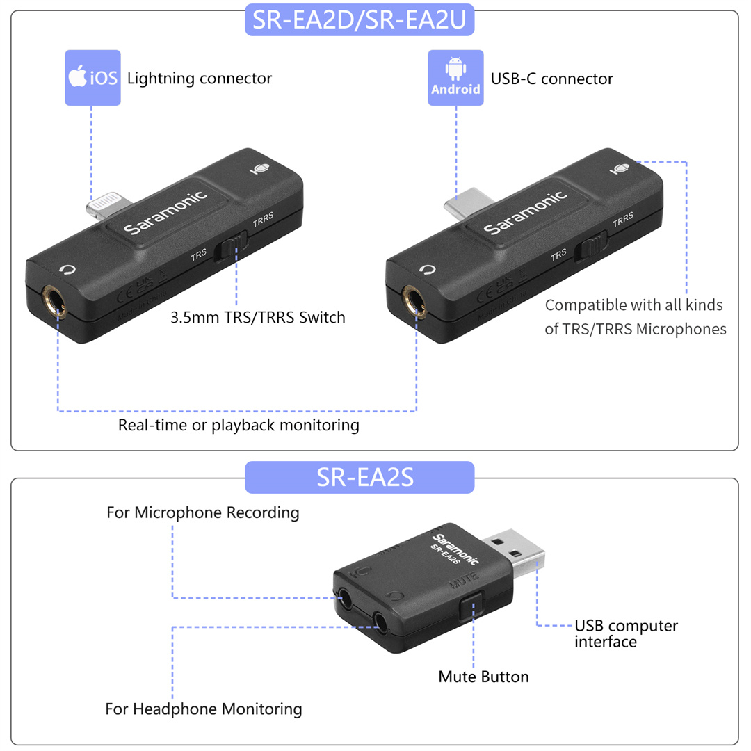 Saramonic SR-EA2 Audio Adapter - 3.5Mm Trs To Trrs Adapter Audio Cable 评论和价格