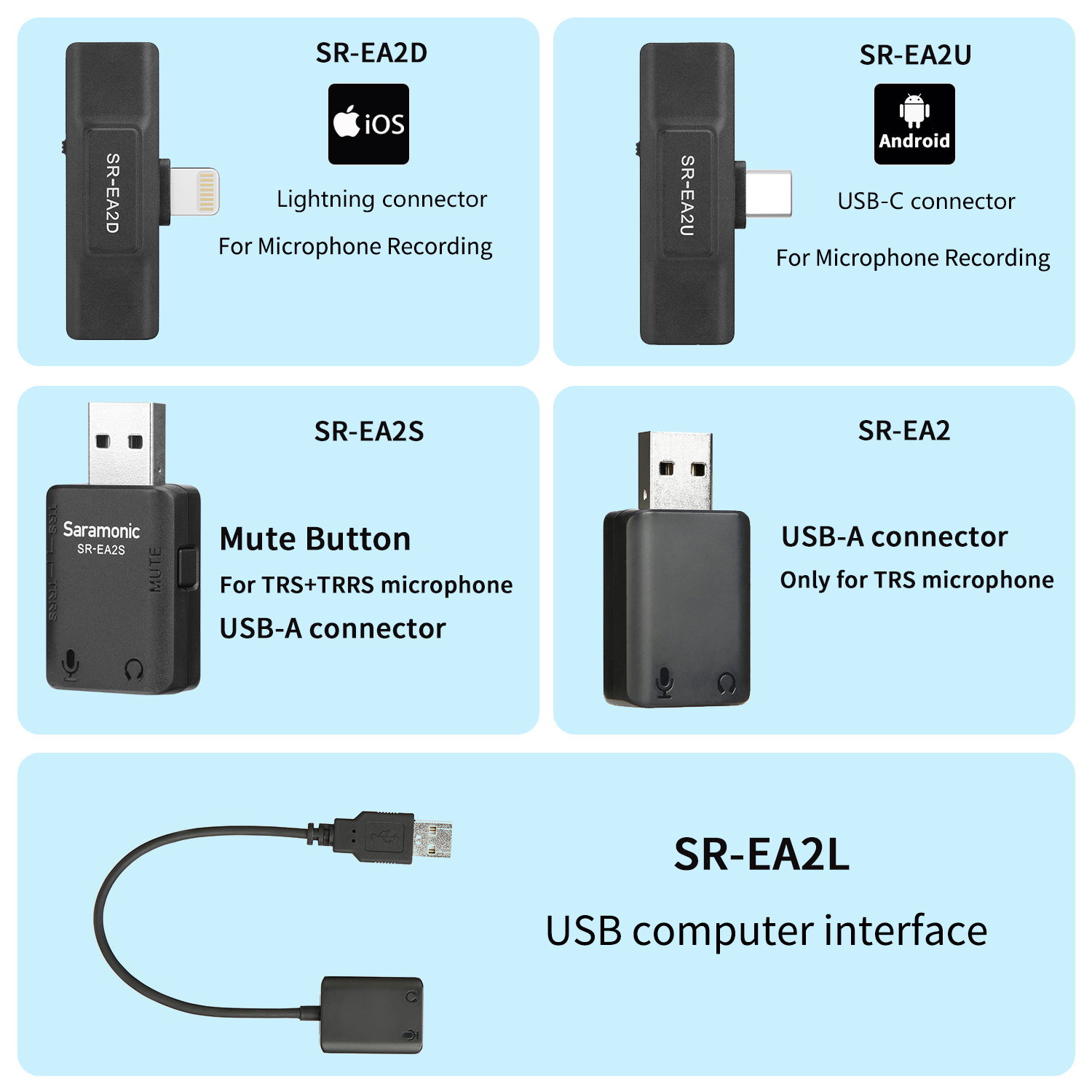 Saramonic SR-EA2 Audio Adapter - 3.5Mm Trs To Trrs Adapter Audio Cable 评论和价格