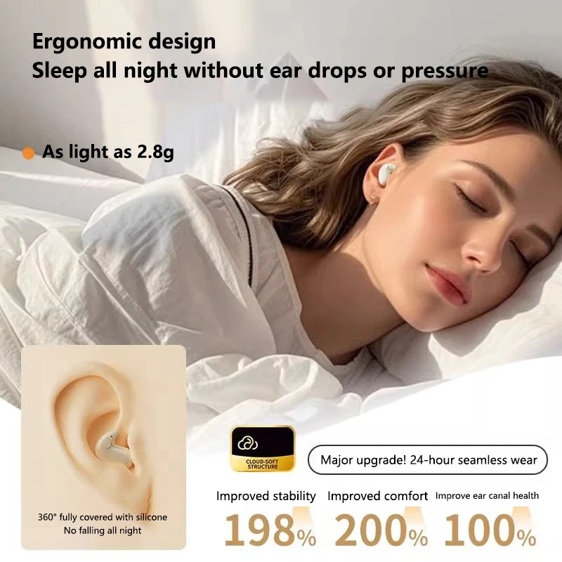 Wireless Bluetooth Sleep Headp - Wireless Lavalier Microphone Type C Lightning 评论和价格
