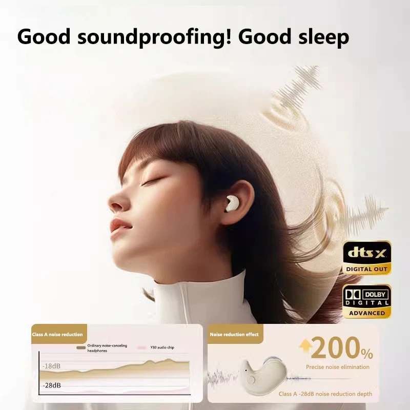 Wireless Bluetooth Sleep Headp - Wireless Lavalier Microphone Type C Lightning 评论和价格