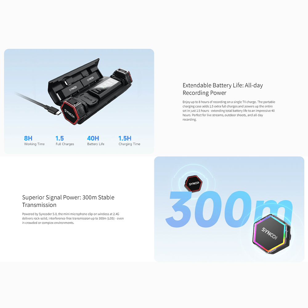 Synco G4 UHF Dual-Channel Wire - Wireless Podcast Microphone Dual Mic 评论和价格