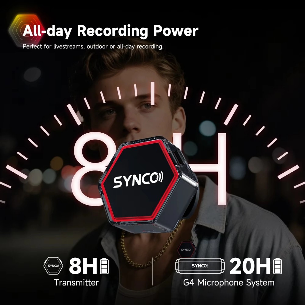 Synco G4 UHF Dual-Channel Wire - Wireless Podcast Microphone Dual Mic 评论和价格