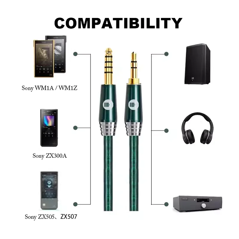 4.4 To 3.5 Aux Cable 4.4mm TRR - 3.5Mm Trs To Trrs Adapter Audio Cable 评论和价格