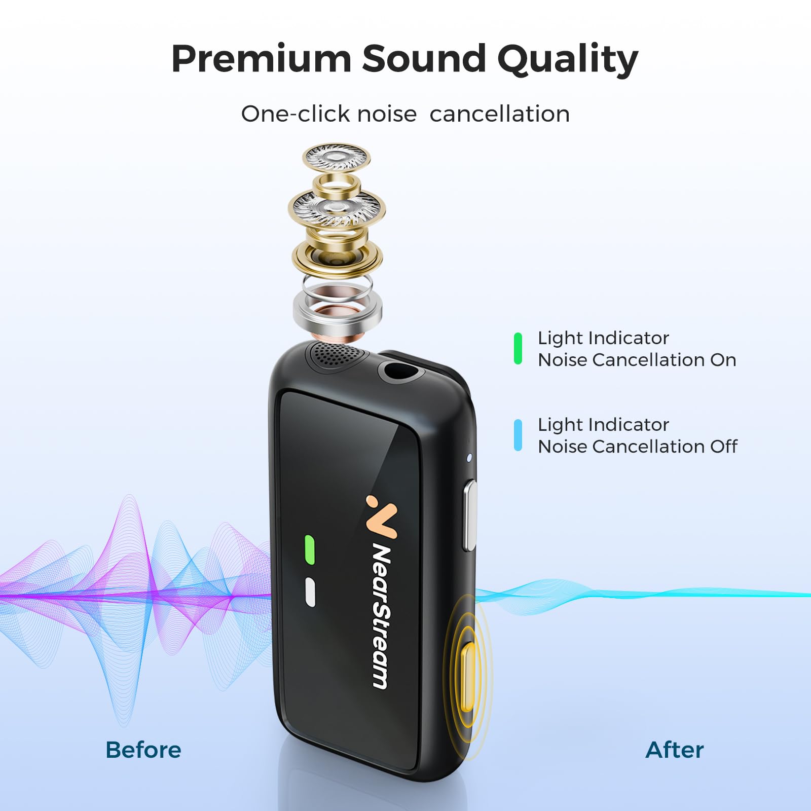 NearStream 1-2 Bluetooth Laval - Wireless Podcast Microphone Dual Mic 评论和价格